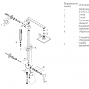 Euphoria Cube System Душевая система GROHE