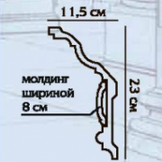 Составной элемент К 010 Модус