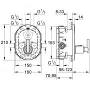 Центральный термостат Atrio Jota Grohe