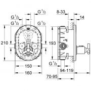 Центральный термостат Atrio Grohe 19 392 000